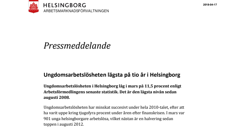 Ungdomsarbetslösheten lägsta på tio år i Helsingborg