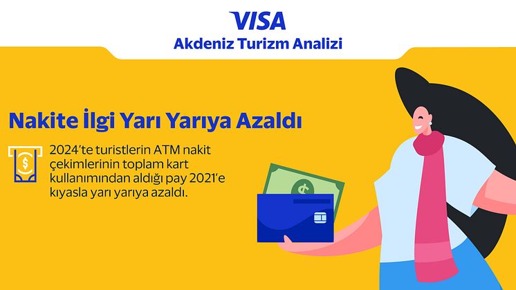 visa-akdeniz turizm analizi-07 2024.jpg