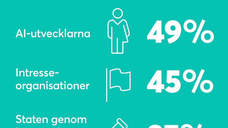 Verian_Ansvar_infogram_2.jpg