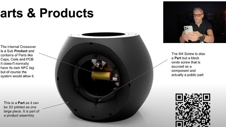 Understanding Products & Assemblies in whatt.io | Chapter 1