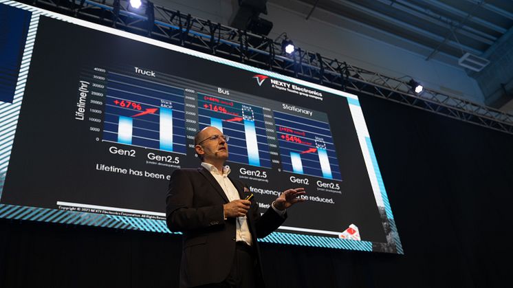 PIN21 DeepDive: neueste Generation Brennstoffzellen von Toyota