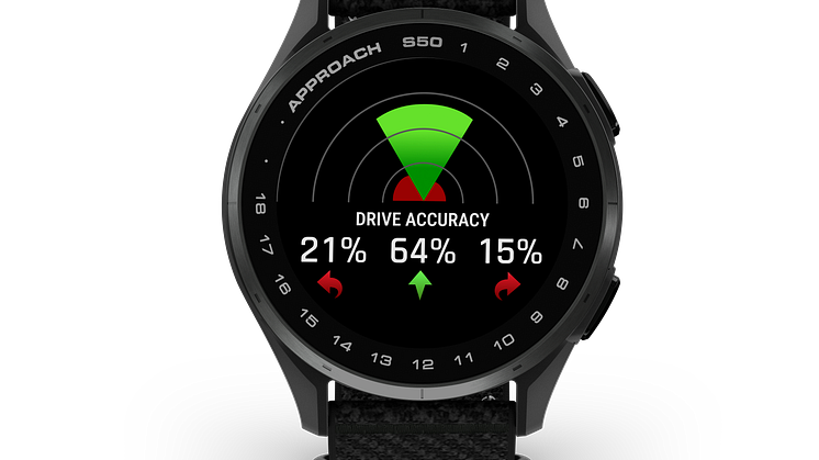 010-03010-00_03_Approach-S50_HR_Black_Front_0001_s50_club_stats.png
