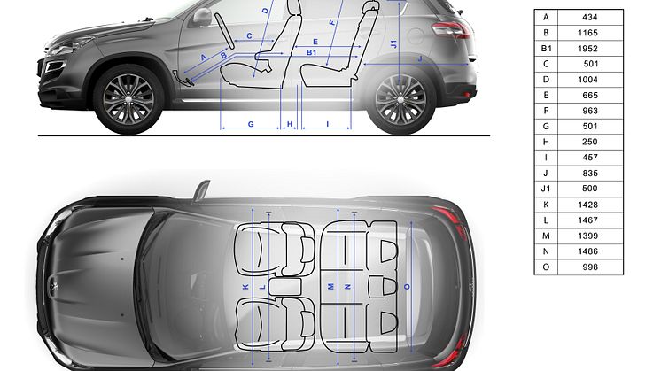 Världspremiär för robusta kompaktsuven Peugeot 4008