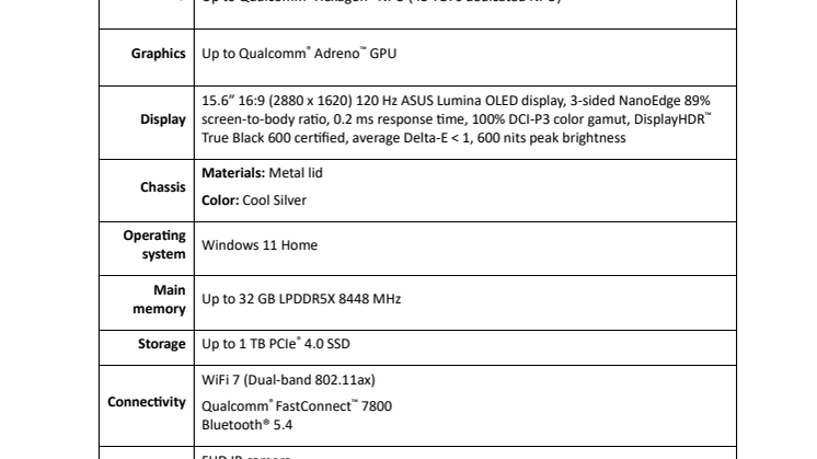 Technical Specifications ASUS Vivobook S 15.pdf