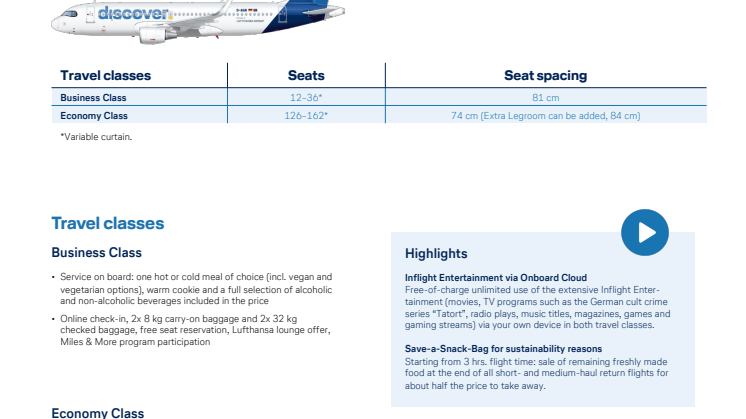 Our short- and middle-haul product at a glance