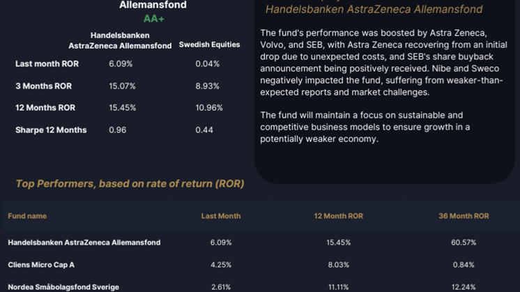 Swedish Equities April.pdf