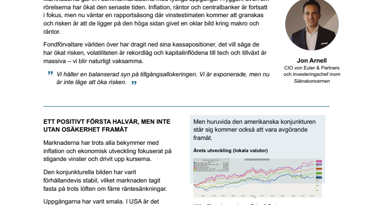 Marknadssyn juli 2024