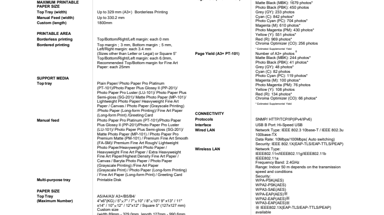 imagePROGRAF PTO-310_PR Spec Sheet.pdf