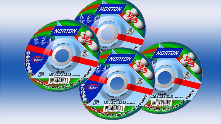 Norton 1-2-3
