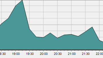 kent-3arena-21mars.png