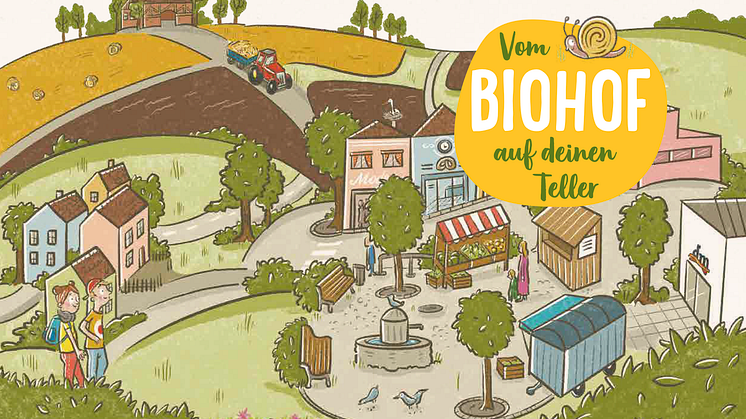 Kinderbuch von dm und Naturland erklärt ökologische Landwirtschaft