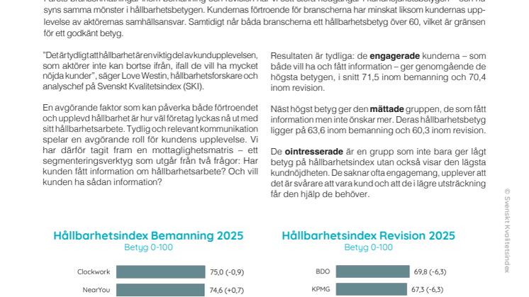 Press Hållbarhetsindex Företagstjänster 2025.pdf