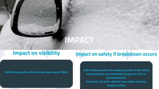 Amber - Heavy Snow - Impact.jpg
