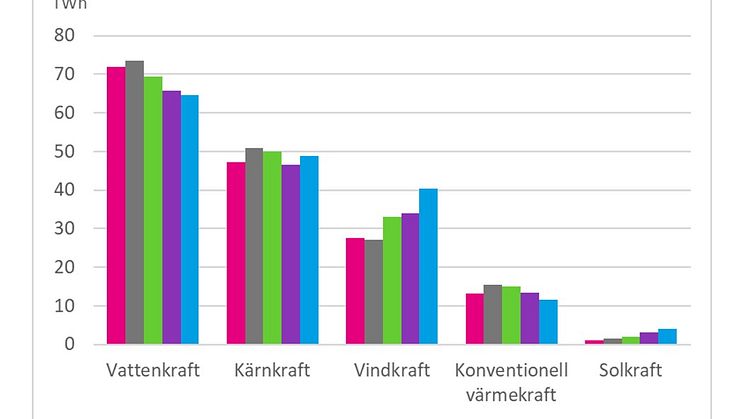 Statistik 1.jpg