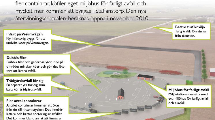 Den 29 november öppnade Staffanstorps nya återvinningscentral 