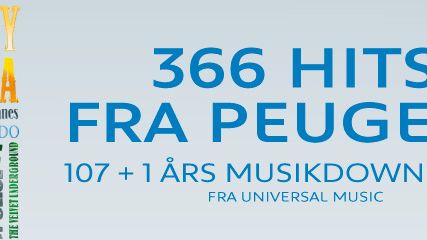 Peugeot 107 – et brændstoføkonomisk sommerhit
