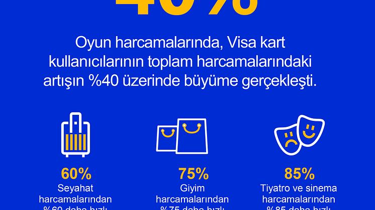 Gaming Inforgraphics_page-0002.jpg