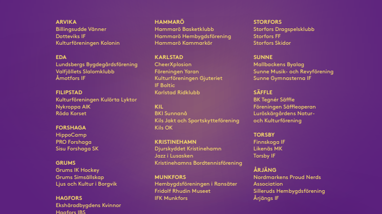 Löfbergs Föreningsstöd 2024.pdf