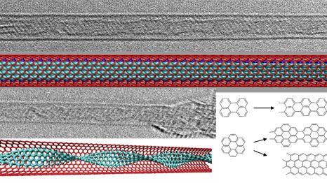 New material synthesized: graphene nanoribbons inside of carbon nanotubes