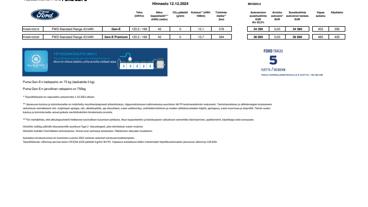 Ford Puma Gen-E MV2025.5 asiakashinnasto 12.12.2024.pdf