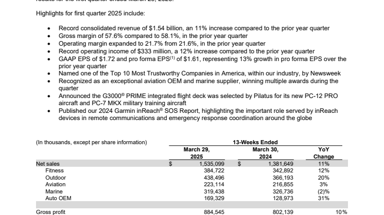 2025_Q1_Earnings_Press_Release.pdf