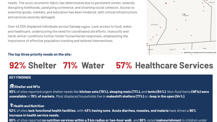 UNOCHA and UNHCR Flash Alerts.pdf