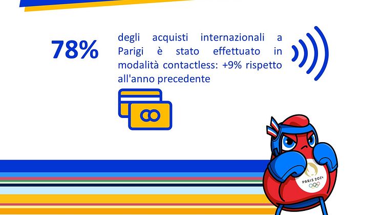 Dati Parigi 2024_4 (1).JPG