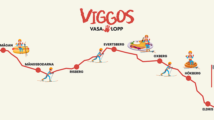 Viggos Vasalopp Karta