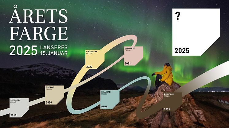 Hva blir Årets Farge 2025