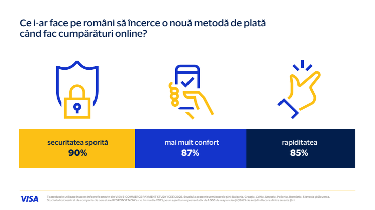 2 - VISA_e-commerce-2025_1920x1080.pdf