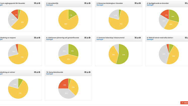 Exempel data.png