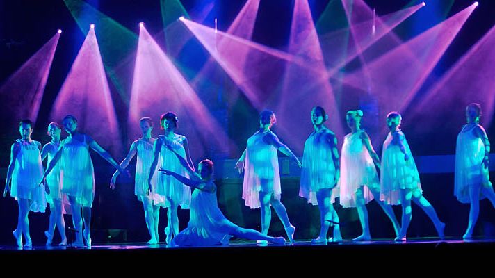 Elevshow - Showdansskolan Entré