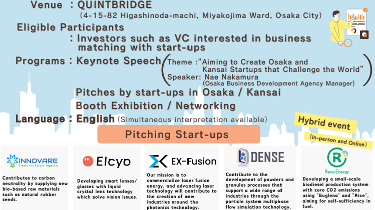 Osaka Finance Forum