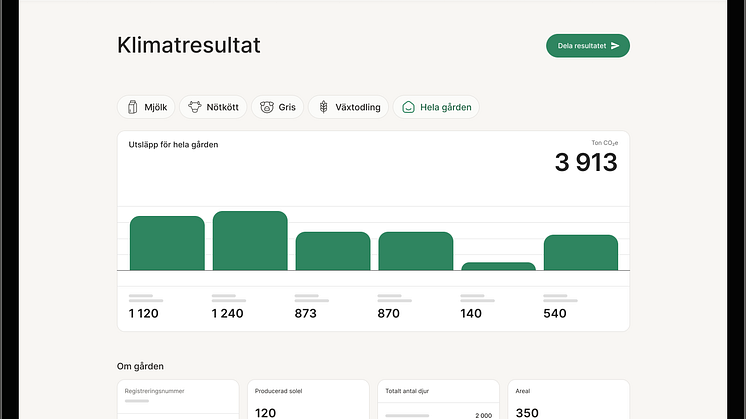 Produktbild: Agrosfär