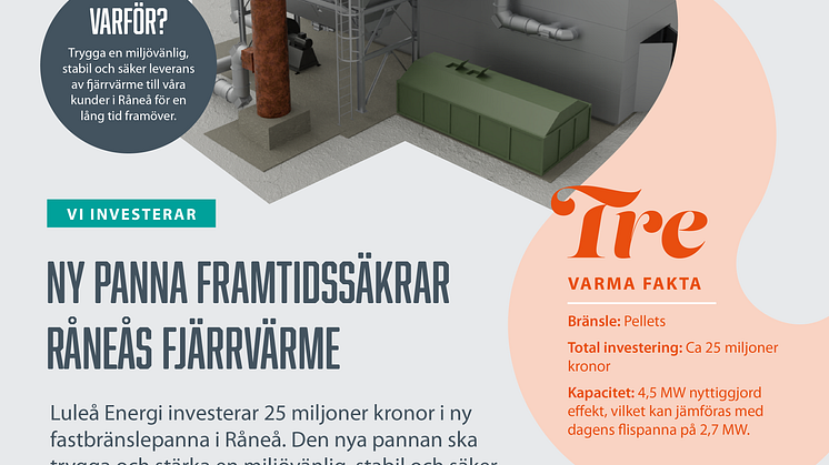 Investeringar 02 Råneå A4-4.png