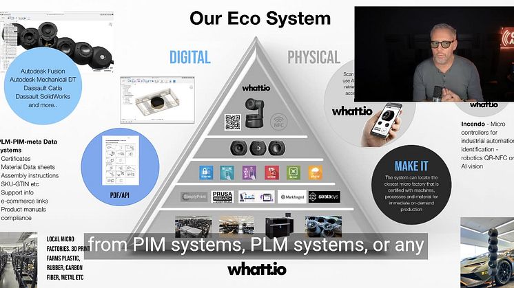 whatt.io_DPP_and_manufacturing_overview_REL.mp4