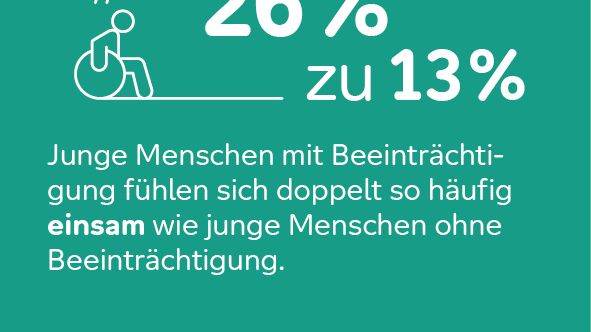 IBJ_Kernergebnisse_Text_v015.jpg