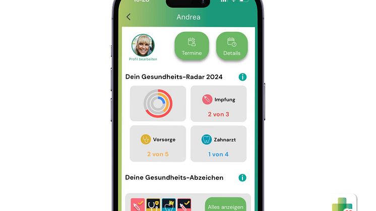 APPzumARZT: Dashboard