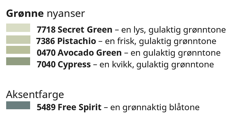 JOTUN LADY gronne nyanser NUANCES.png