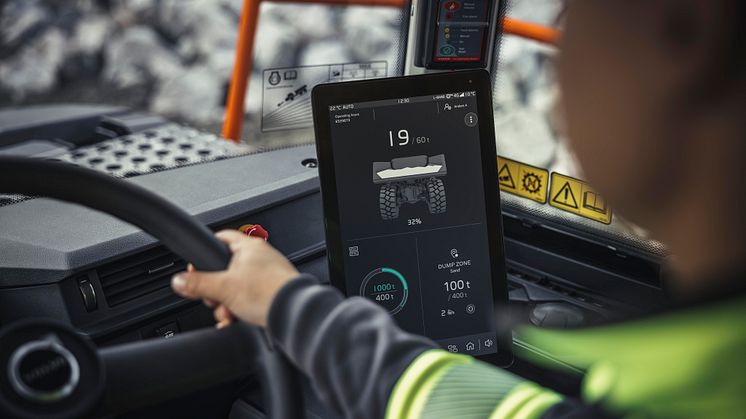 Co-Pilot skärmen med Performance Indicator