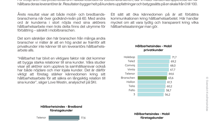 SKI Hållbarhetsindex Telekom 2024.pdf