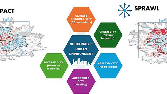 urbandevelopment_NILU.jpg
