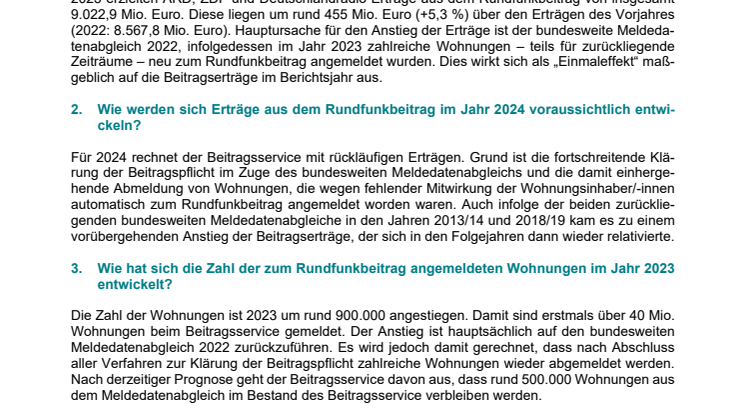 Fragen und Antworten zum Jahresbericht 2023