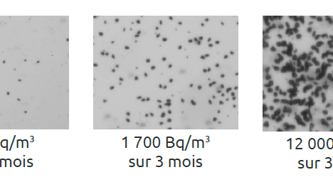 La plage de mesure d’un détecteur de radon, un facteur essentiel pour garantir une mesure fiable