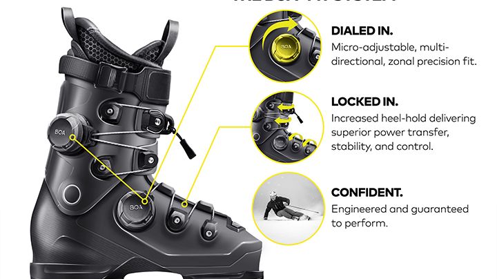DualDial_benefits.jpg