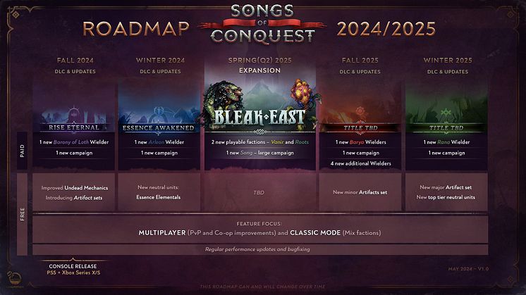SongsOfConquest_RoadmapDLCandExpansions-2024-min.jpg
