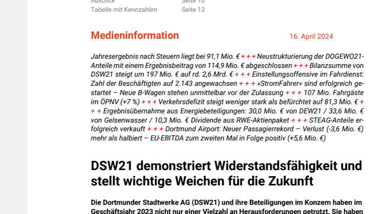 20240409_Medieninformation Bilanz 2023 (final).pdf