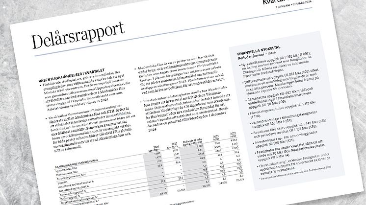 Akademiska Hus delårsrapport 1 januari – 31 mars 2024: Fortsatt stabilt resultat och stabila fastighetsvärden 