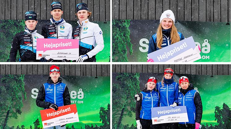 Svenska Spels Hejapriset delades ut fyra gånger i Sollefteå