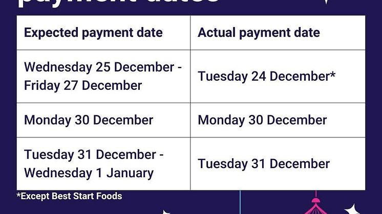 Social Security Scotland payment dates.jpg